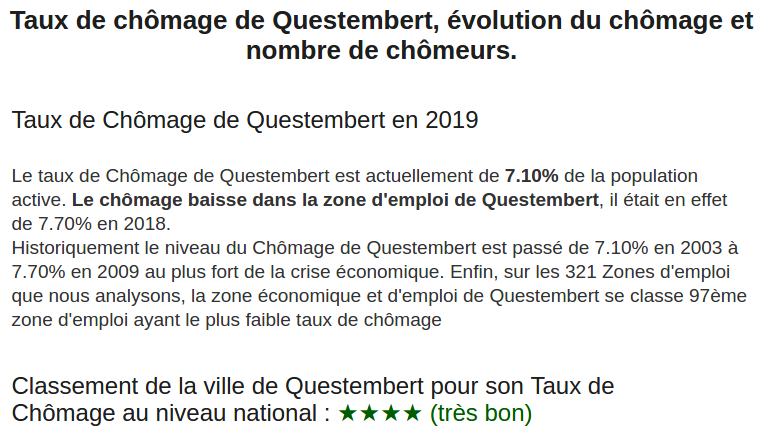 Copie d'écran ville-data.com, chômage à Questembert